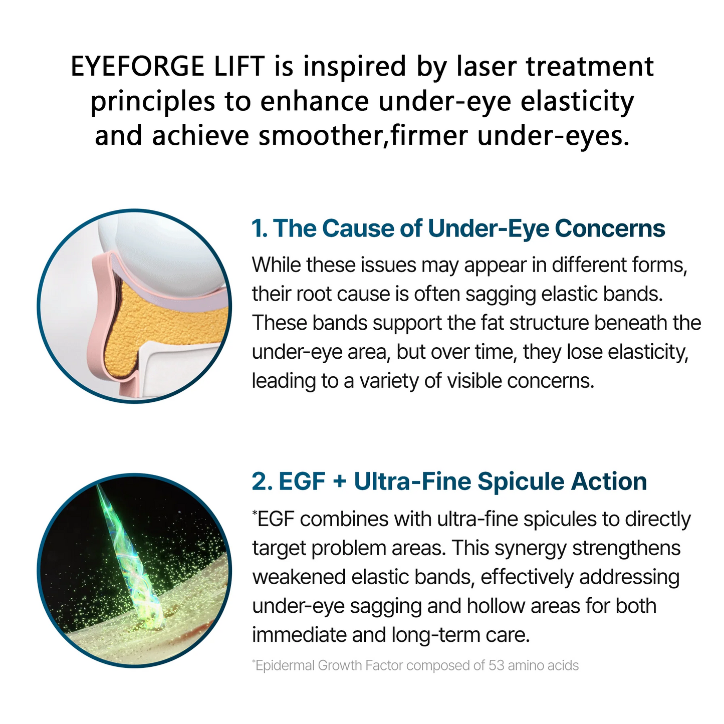 🌸Yoooohub Eye Fix – Instant Puffiness Reducer & Brightening Cream🔥