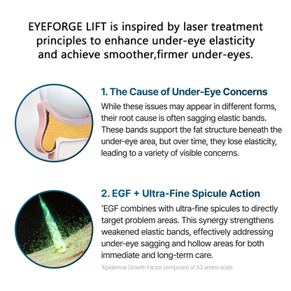 🌸Yoooohub Eye Fix – Instant Puffiness Reducer & Brightening Cream🔥